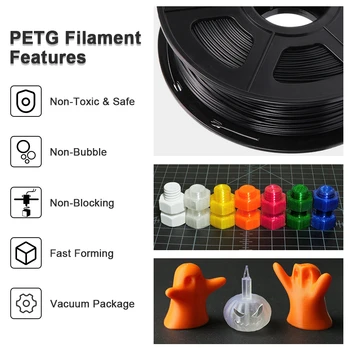 PETG de la Impresora 3D del Filamento 1.75 mm 1 KG/rollo de Translucidez PETG Filamento de Plástico de la Impresión en 3d sublimación de los Materiales de Envío Rápido