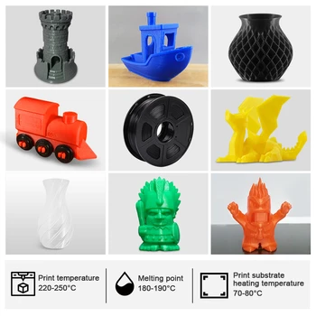 PETG de la Impresora 3D del Filamento 1.75 mm 1 KG/rollo de Translucidez PETG Filamento de Plástico de la Impresión en 3d sublimación de los Materiales de Envío Rápido