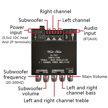 TPA3116D2 Bluetooth 5.0 Amplificador de Subwoofer de la Junta de 50WX2+100W Canal 2.1 Potencia o Amplificador Estéreo de la Junta de AMPLIFICADOR de Bajo