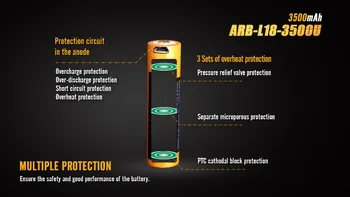 Fenix ARB-L18-3500U 3500U USB Recargable 3500mAh batería Recargable de Li-ion de la Batería