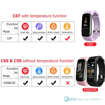 Nuevo Reloj Inteligente 2021 Hombres Mujeres Smartwatch de Fitness Tracker Deporte de la prenda Impermeable de la Electrónica de Reloj Para Android IOS Smart-watch Horas