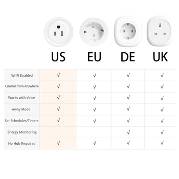 Reino unido NOS de la UE WiFi Smart Socket de Alimentación de Enchufe de la Toma de Control Remoto Monitor de Energía Trabaja con Amazon Alexa principal de Google No se Requiere Hub