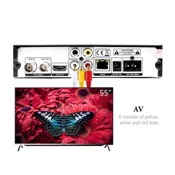 Vmade más reciente DVB-T2 en TV Terrestre caja del receptor de DVB T2 Full HD H. 265 soporte RJ45 WIFI Youtube PVR Set Top Boxes
